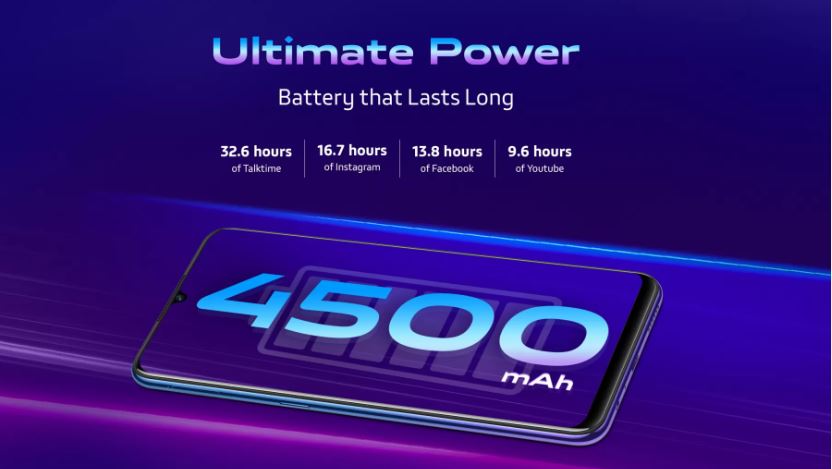 Vivo Z1x phone battery specification image
