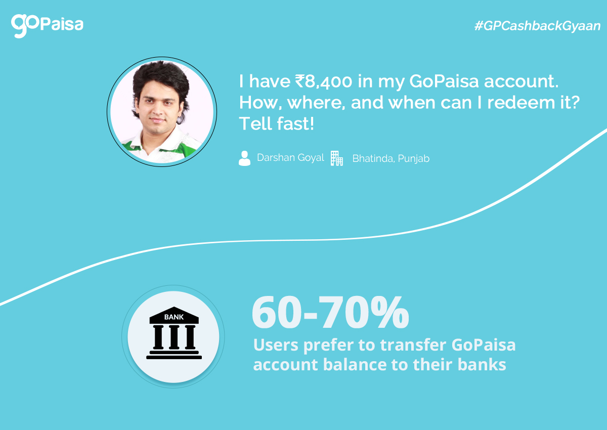 Picto-sode 4: How to Redeem Cashback from GoPaisa